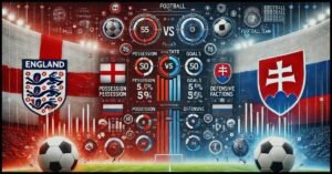 England National Football Team vs Slovakia National Football Team Stats